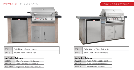 Cucina Power Q Bull migliorata